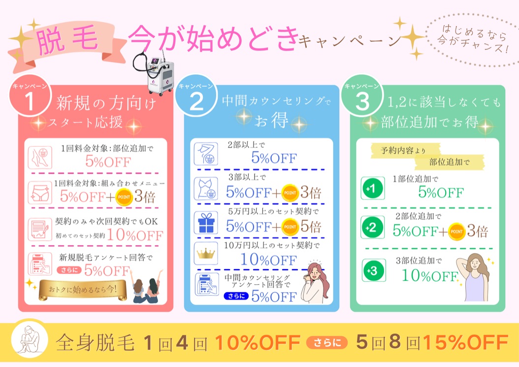 🌟初めて来院の方へ|今がチャンス!脱毛はじめどきキャンペーン✨