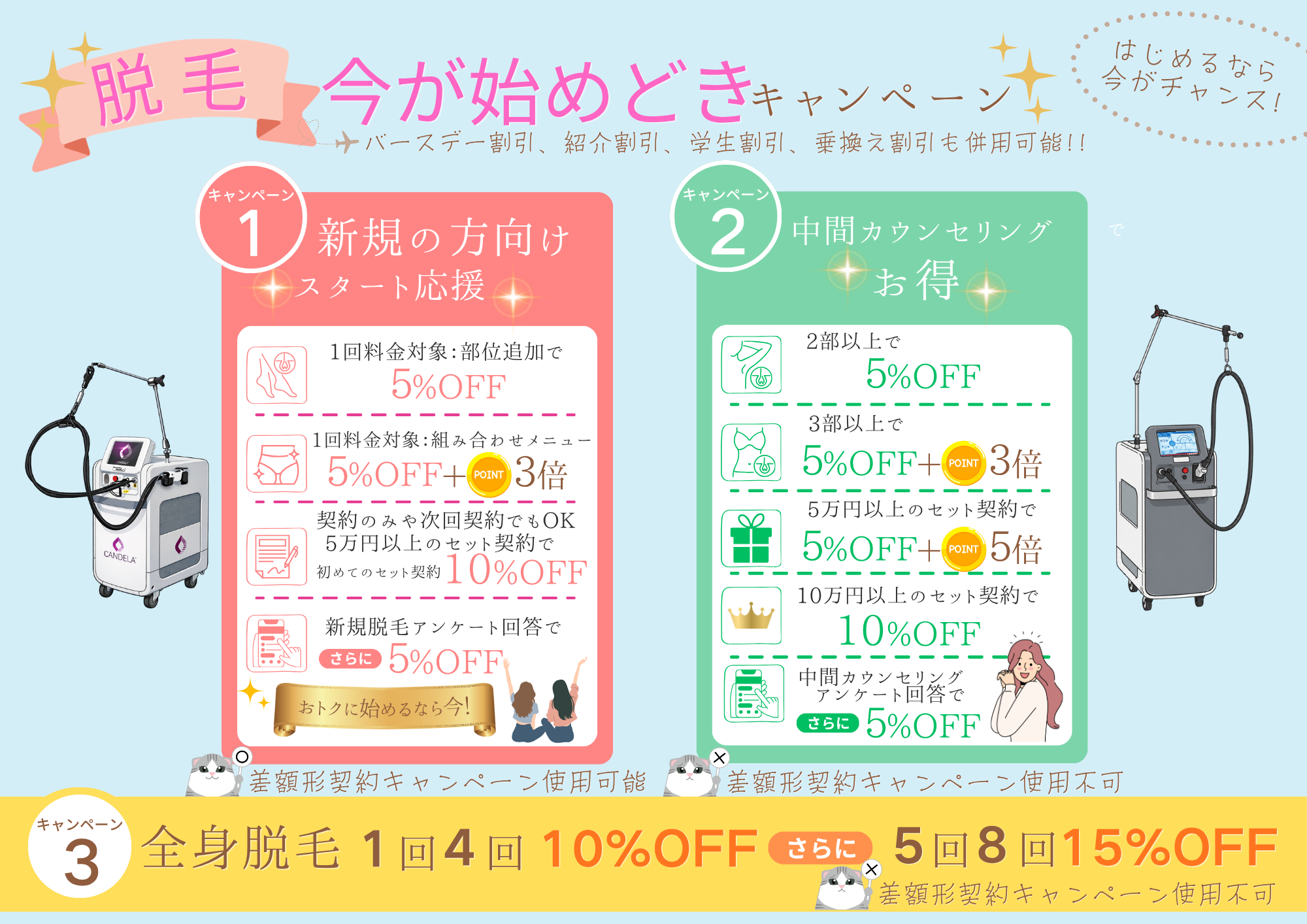 脱毛を始めるなら今がチャンス!お得なキャンペーンをご紹介✨